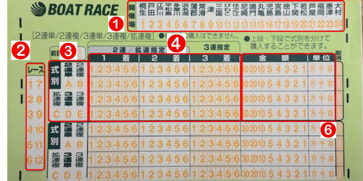 Boat Race betting mark sheet showing race numbers, bet types, and boat selections.