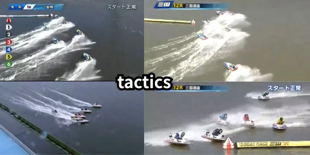 Diagram explaining strategies from Lane 1 to Lane 6