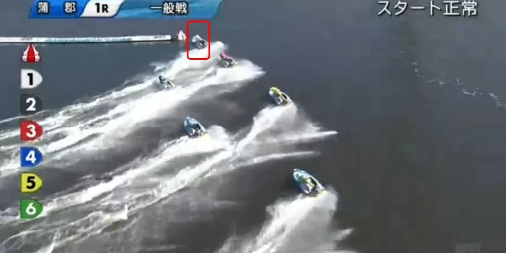 Boat No.1 in red cap takes the lead at the first corner, demonstrating the typical advantage of the inside lane.