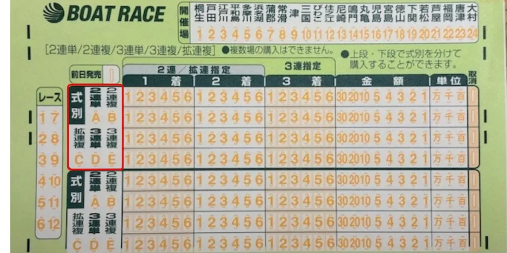 Boat Race Mark Sheet